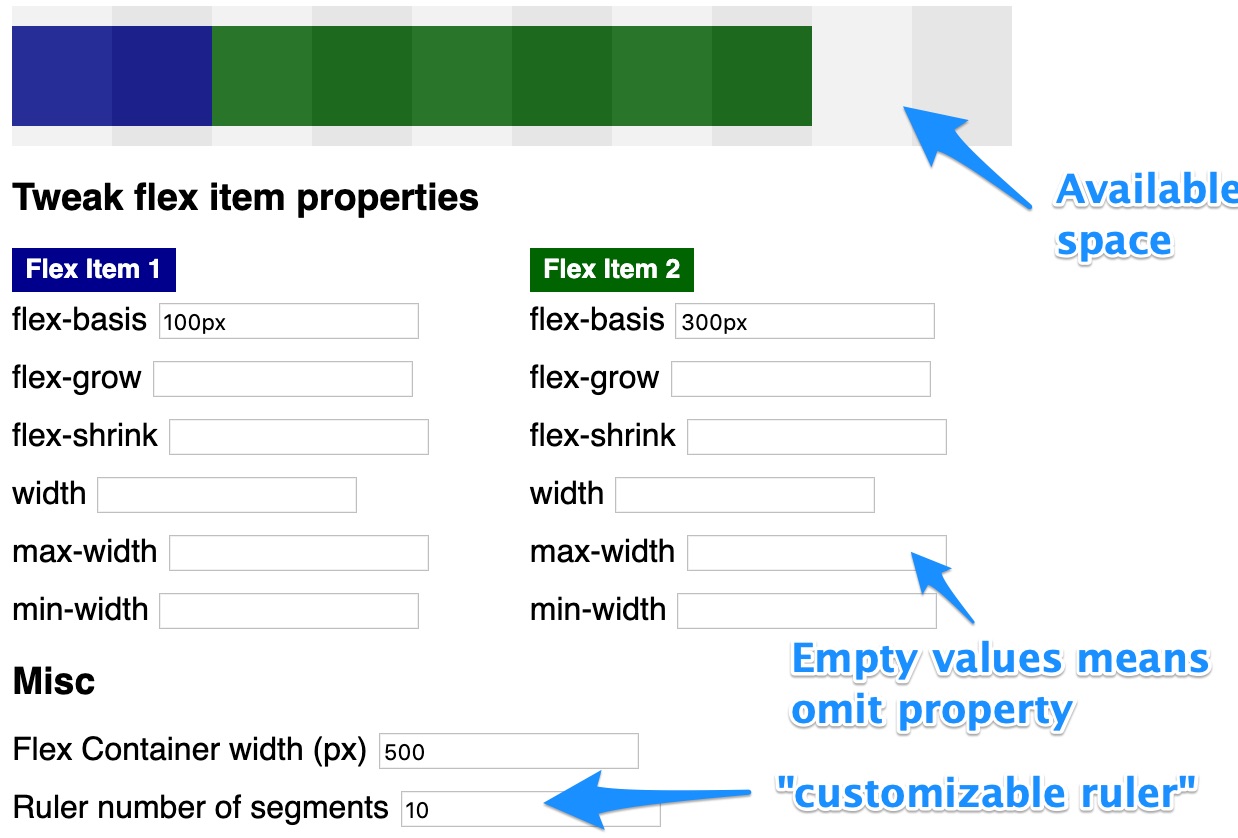 screenshot of tool with set flex-basis and width properties