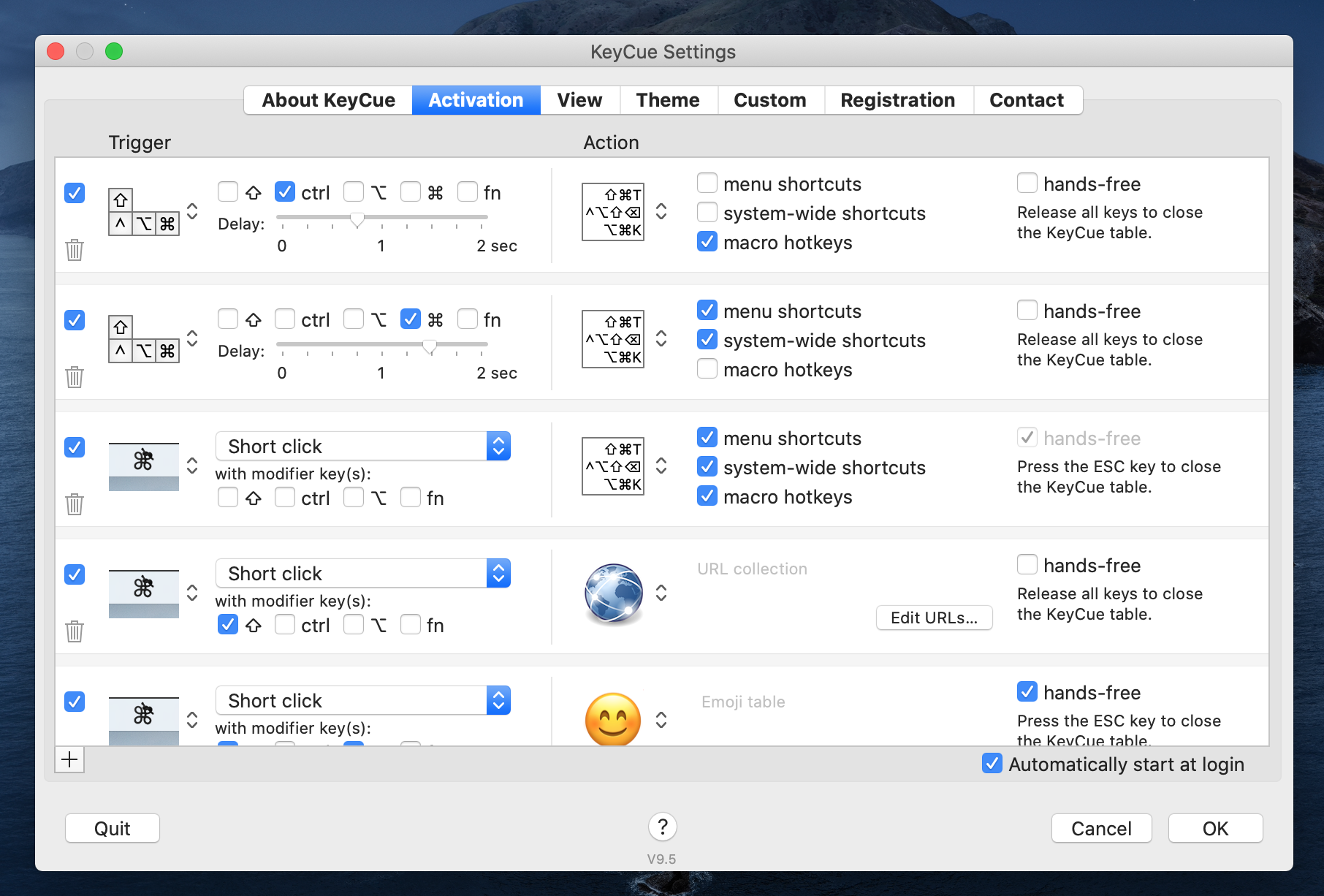 Activate KeyCue with hotkeys